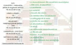 LE BULLETIN MUNICIPAL